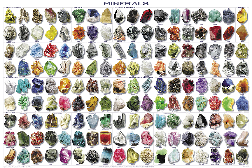 Science Rocks And Minerals